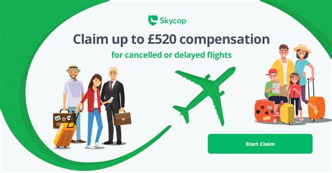 cancel skycop claim.